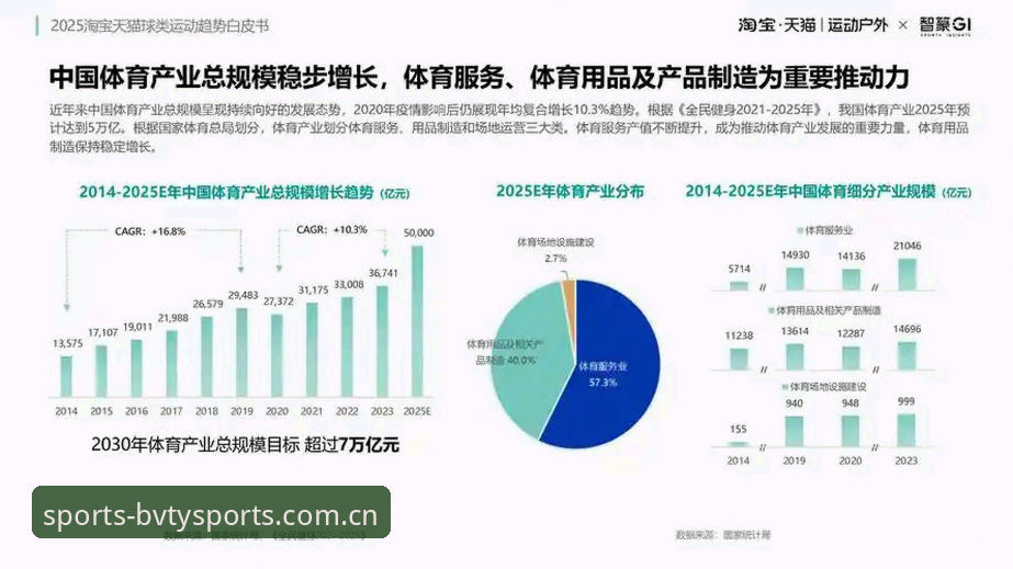 宝威体育观赛 宝威体育平台崛起:一站式观赛服务的深度分析与行业趋势解读